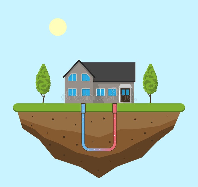 Geothermal green energy concept. Eco friendly house with geothermal heating and energy generation. Vector illustration. Geothermal green energy concept. Eco friendly house with geothermal heating and energy generation. Vector illustration.