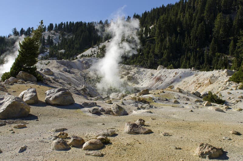 Geothermal Vents and Activity