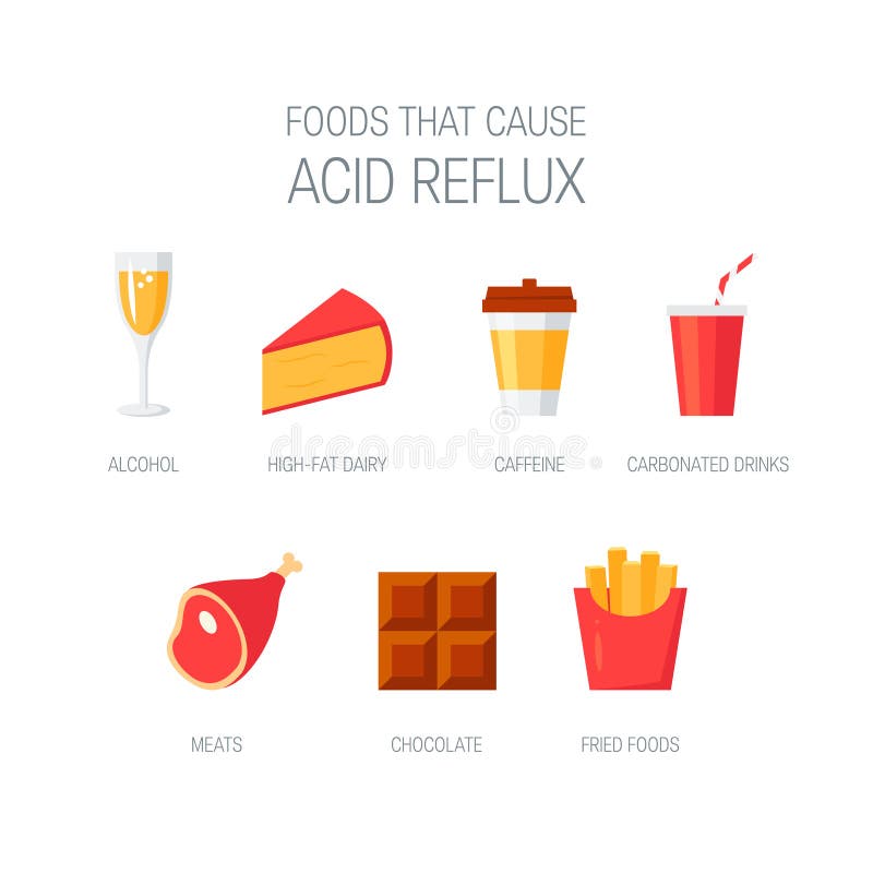 Acid Reflux And Heartburn Infographic Stock Vector ...