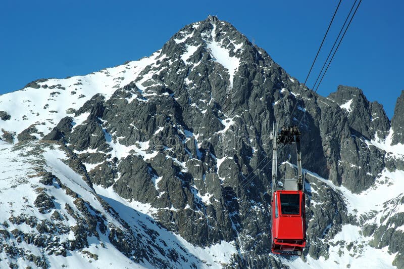 Gerlach Peak, slovakia