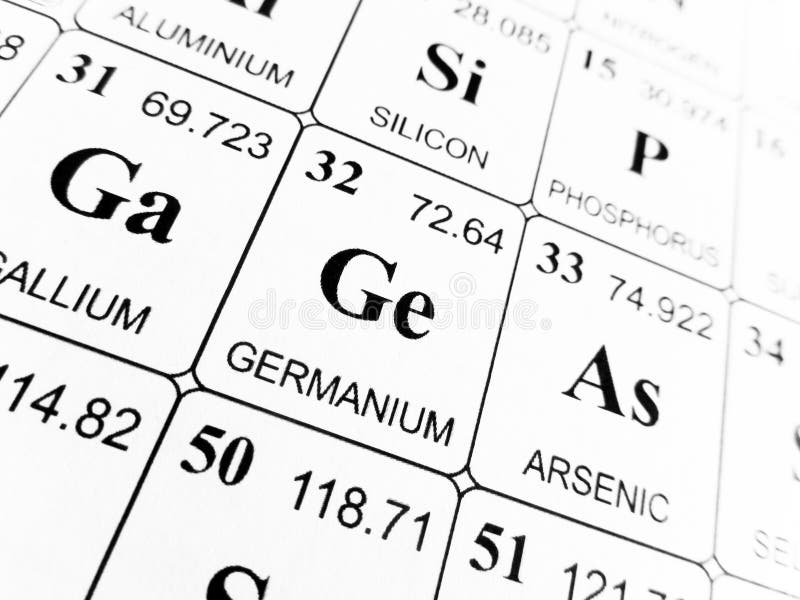 Germanium on the periodic table of the elements royalty free stock image