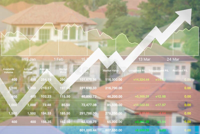 Geschäftsfinanzindexdaten von Immobilien auf Lager Hintergrund-RISI lizenzfreie stockfotos Geschäftsfinanzindexdaten von Immobilien auf Lager Hintergrund-RISI lizenzfreie stockfotos