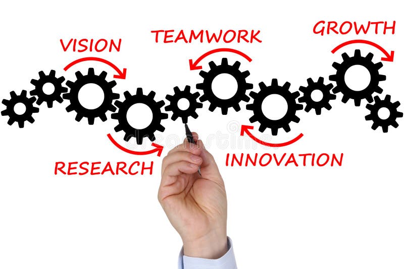 Geschäftsmannschreibens-Unternehmensplan für Erfolg, Team und Wachstum lizenzfreies stockbild Geschäftsmannschreibens-Unternehmensplan für Erfolg, Team und Wachstum lizenzfreies stockbild