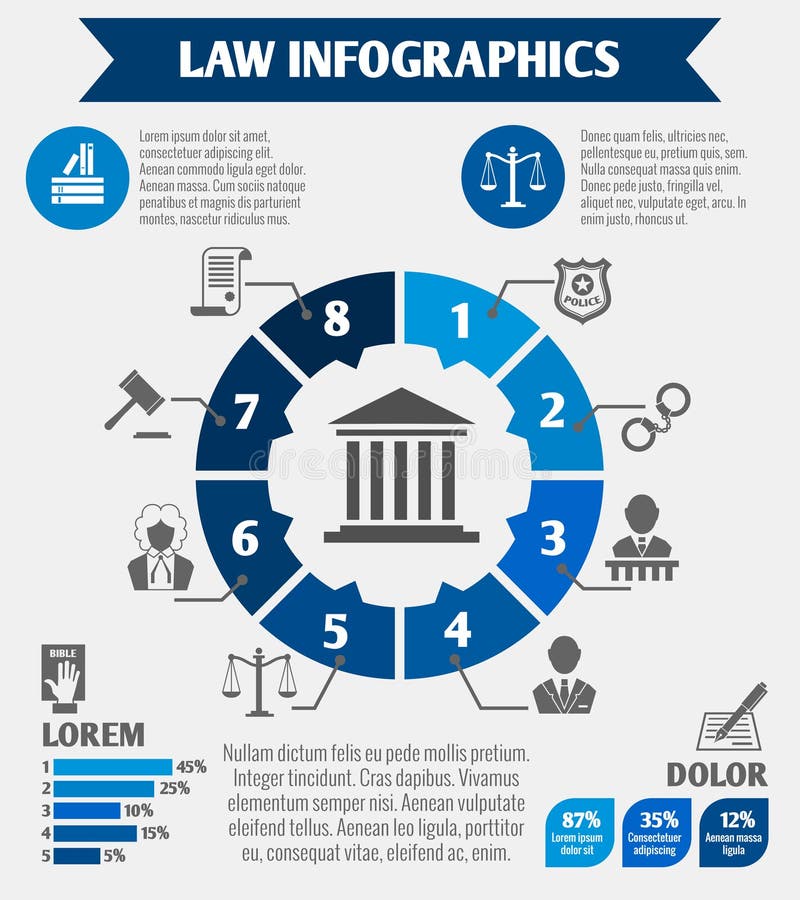 Gesetzesikonen infographic vektor abbildung Gesetzesikonen infographic vektor abbildung