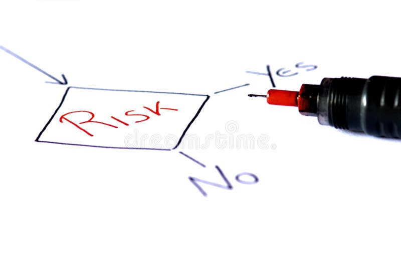 Gestion des risques image libre de droits
