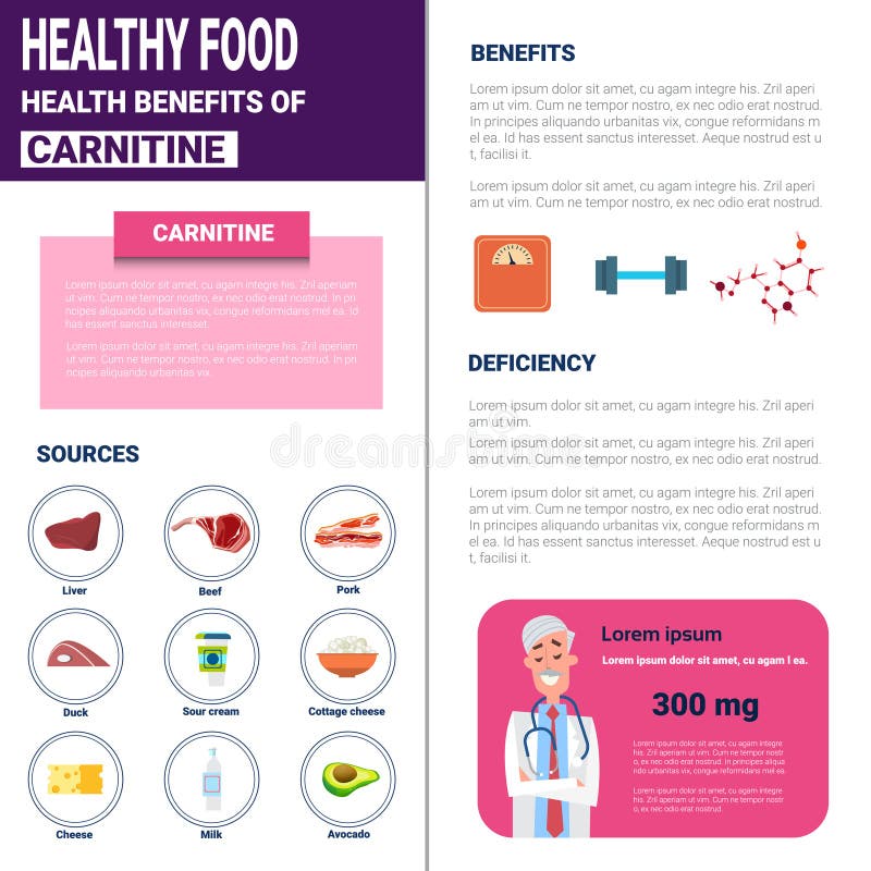 Download Gesunde Lebensmittel Infographics-Produkte Mit Vitaminen Und Mineralien, Gesundheits-Nahrungs-Lebensstil-Konzept Vektor Abbildung - Illustration von nahrung, hintergrund: 90225047