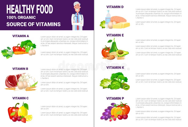 Gesunde Lebensmittel Infographics-Produkte mit Vitaminen und Mineralien, Gesundheits-Nahrungs-Lebensstil-Konzept