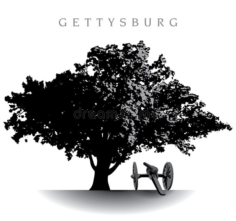 Gettysburgslagveld