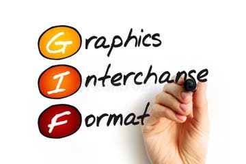 GIF - Graphics Interchange Format Acronym, Technology Concept