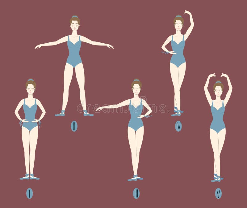 Ballet Dance Printable Poster, Ballet Positions & Movements, Ballerina –  Smarty Prints