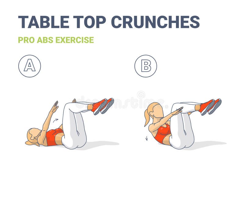 Girl Doing Tabletop Crunch or Double Crunches Exercise Guidance in Two Stages. Stock Vector Illustration of girl female 240512757
