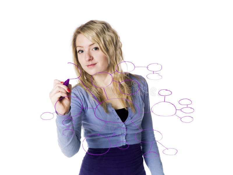 Girl making a mindmap royalty free stock image