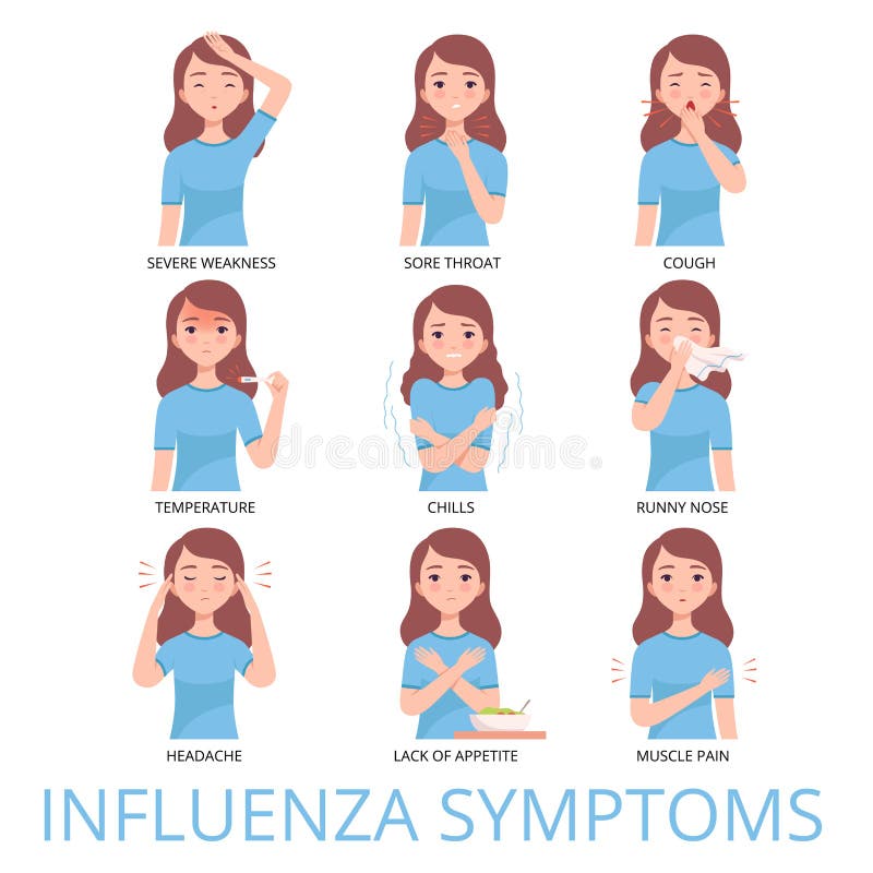 Girl Suffering from Symptoms of Viral Infection Set, Severe Weakness, Sore Throat, Temperature, Cough, Chills, Runny vector illustration