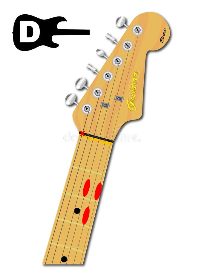 Gitara akord Ważny d. Gitary elektrycznej szyja z akordu kształtem dla d ważny wskazanego z czerwonymi guzikami