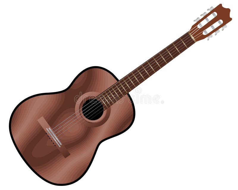 Gitara akustyczna