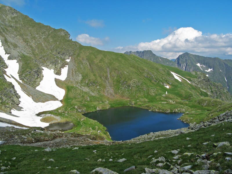 Glacial lake on a mountain