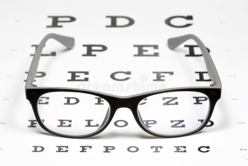 Free Eye Chart