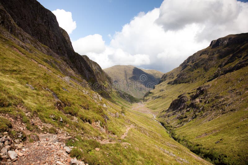 Glen Coe