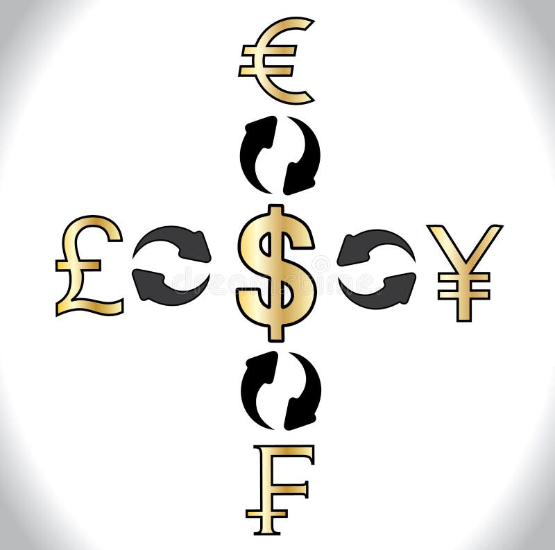 5 majors forex