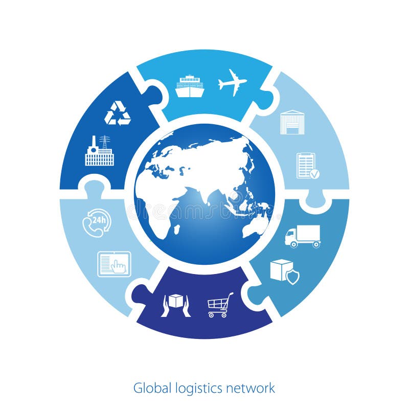 Global logistics network. Map global logistics partnership connection. Similar world map and logistics icons. Simple icon circle stock illustration