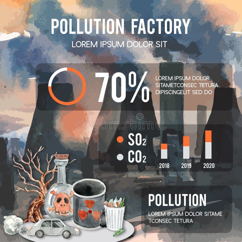 Global Warming and Pollution, Save the World, Infographic Data