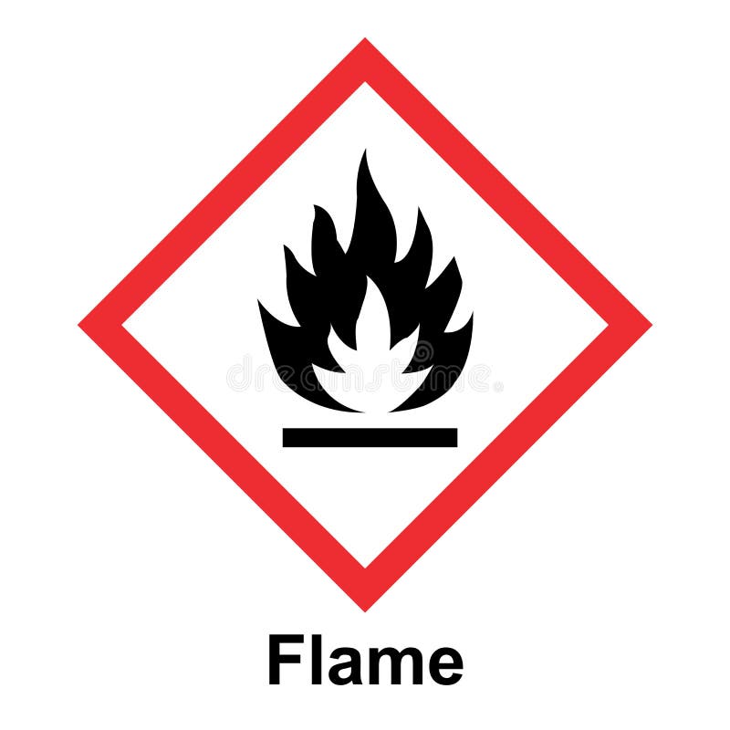 The Globally Harmonized System of Classification and Labeling of Chemicals vector on white background stock illustration