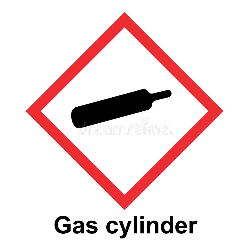 The Globally Harmonized System of Classification and Labeling of Chemicals vector on white background vector illustration