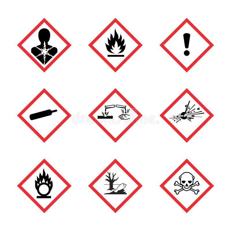 The Globally Harmonized System of Classification and Labeling of Chemicals vector on white background royalty free illustration