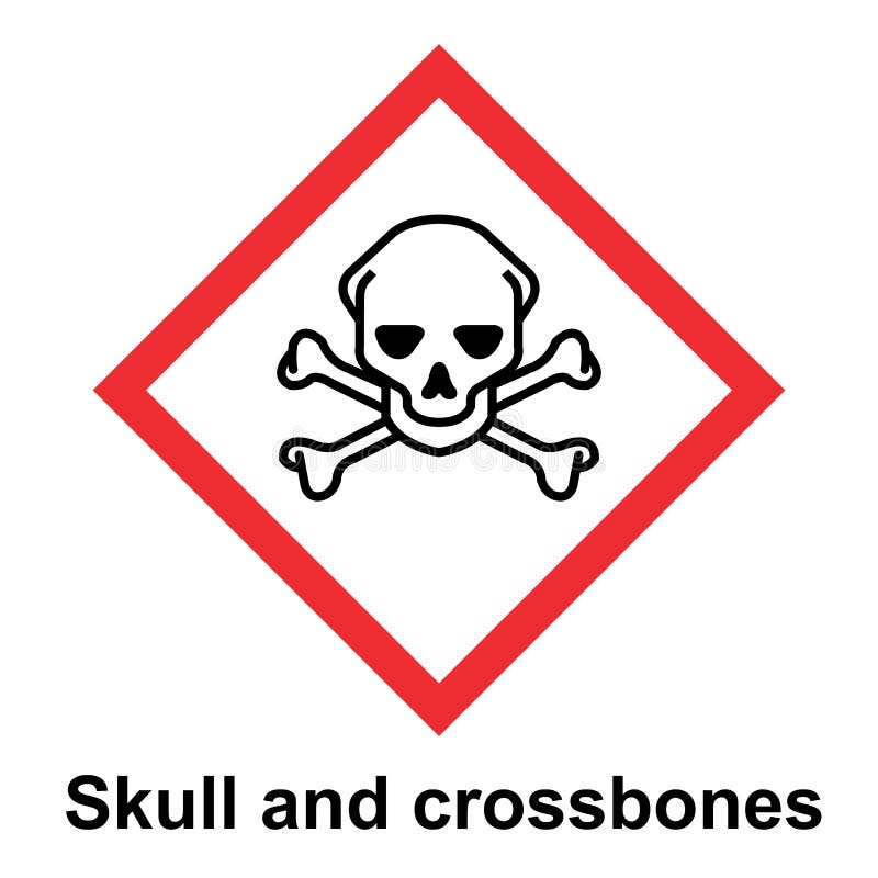 The Globally Harmonized System of Classification and Labeling of Chemicals vector on white background vector illustration