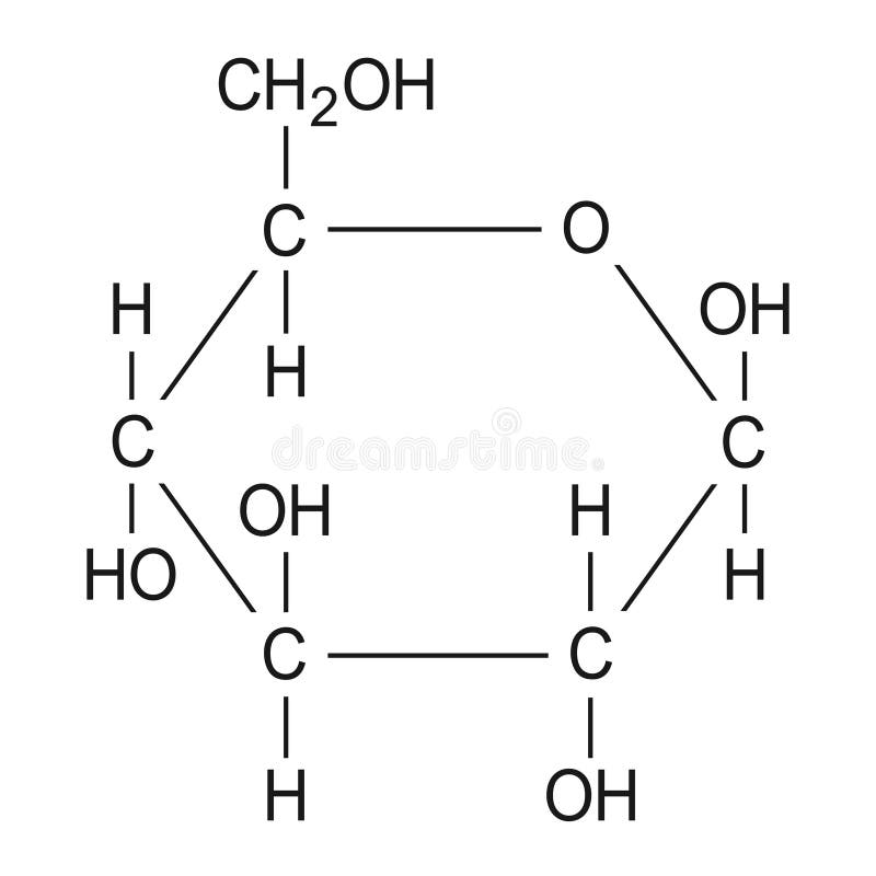 Glucose-chemische Formel Atomstruktur des Moleküls stock abbildung