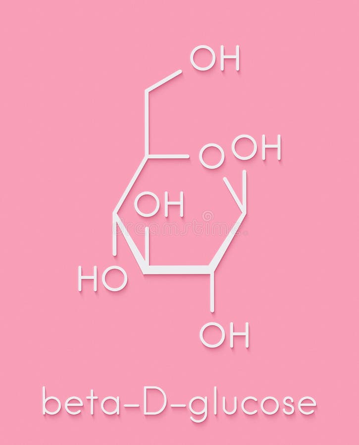 Glucose (Dglucose, Dextrose) Grape Sugar Molecule. Atoms are