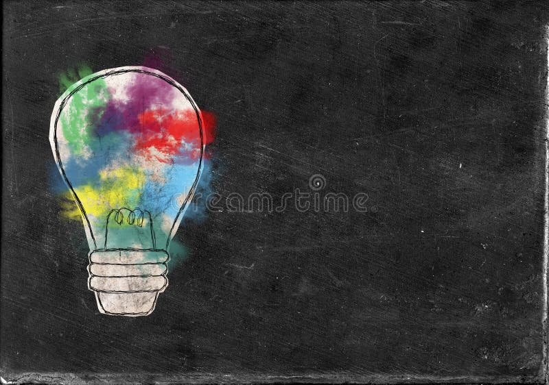 Glühlampe, Innovation, Ideen, Ziele