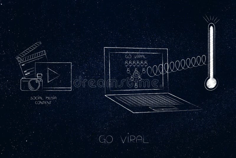 Laptop with Go Viral Thermometer Icon Popping Out of the Screen Stock