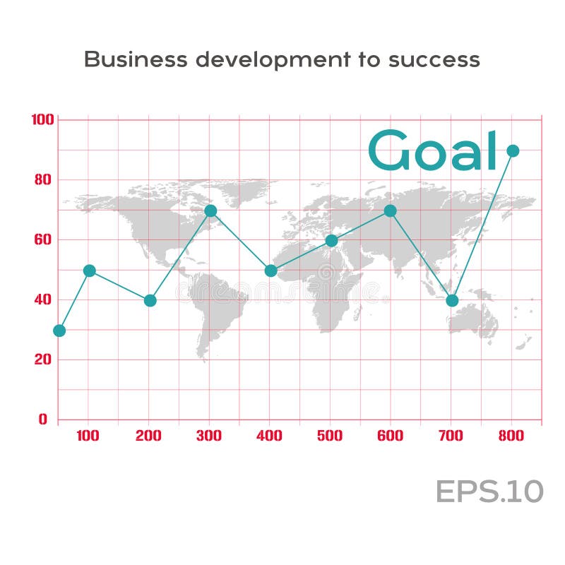 Goal line graph on the statistics table. Statistics graph on the world map. Business growth abstract background. Graph corporate stock illustration
