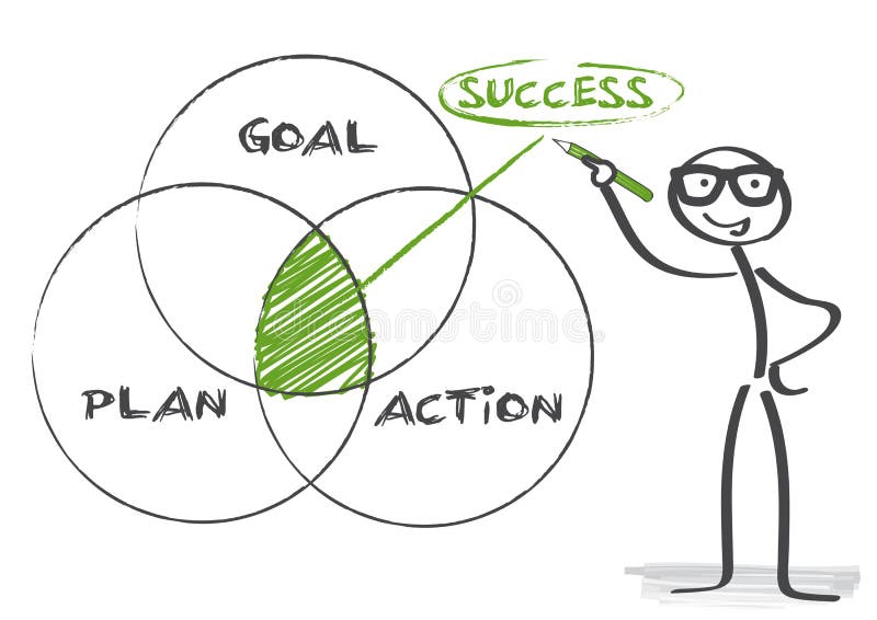 Goal plan action success stock illustration