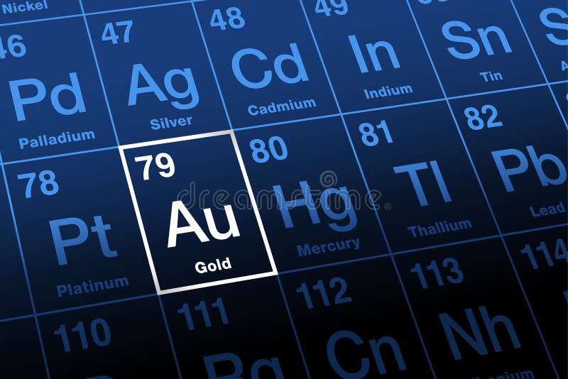 Gold, Chemical Element, Taken from Periodic Table, with Relief Shape ...