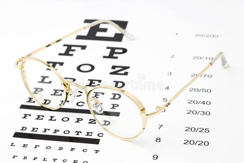 Eyesight Test with Black Small Magnifier, Glasses and Snellen Chart