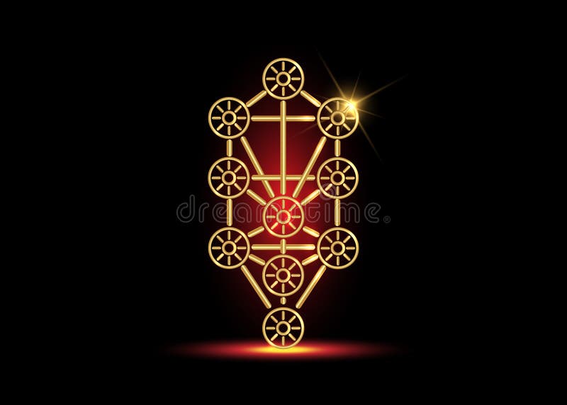 Gold Kabbalah Tree of Life  icon symbol design. Illustration isolated on black background. Luxury Golden sign. Main glyph