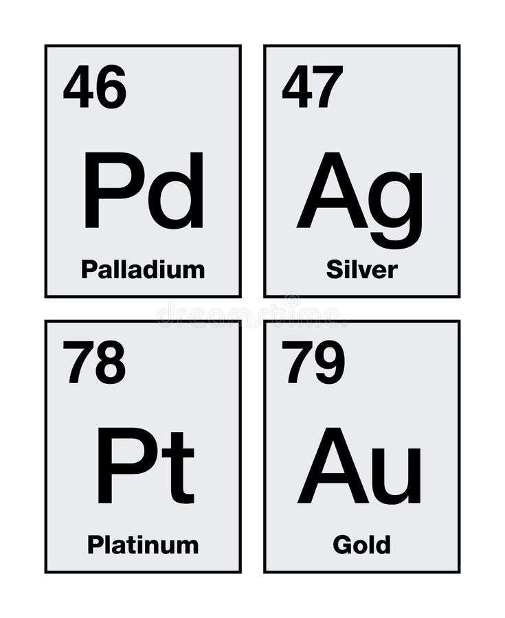 Silver Periodic Table Gold Stock Illustrations – 210 Silver Periodic