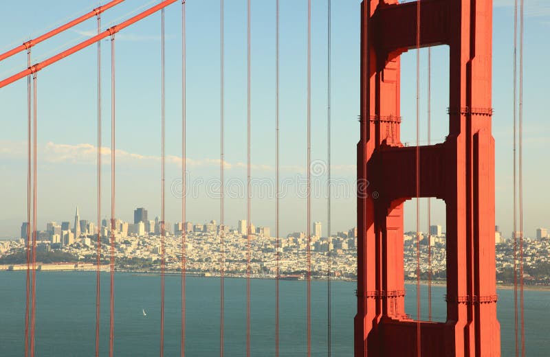 Golden gate bridge