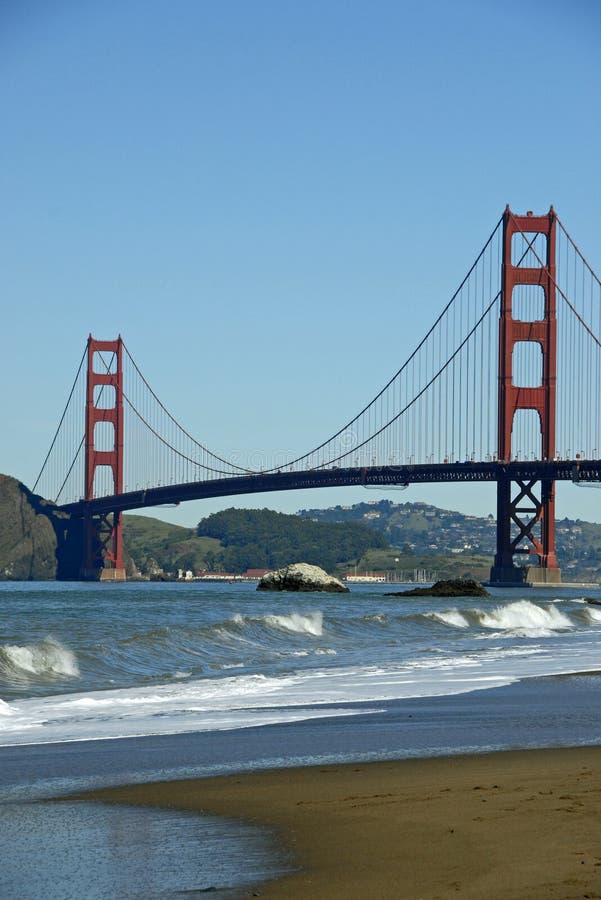 Golden Gate Bridge