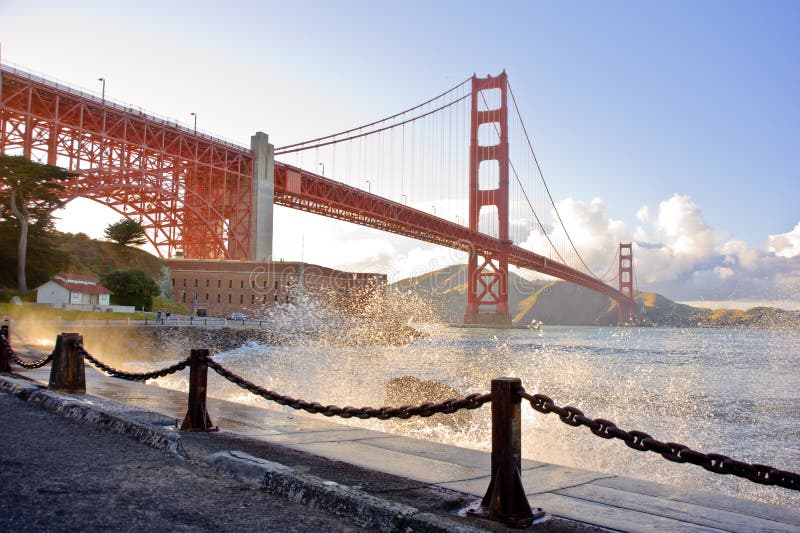 Golden Gate Bridge