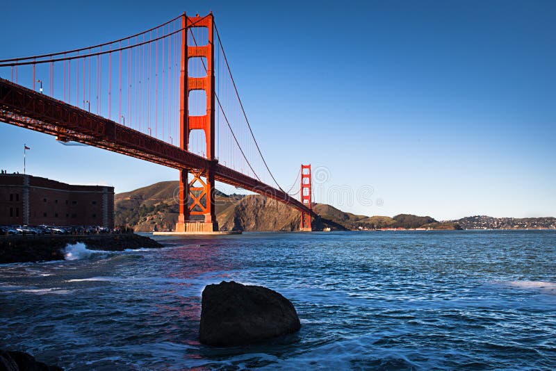 Golden Gate Bridge