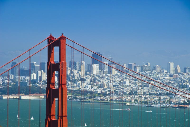 Golden Gate Bridge