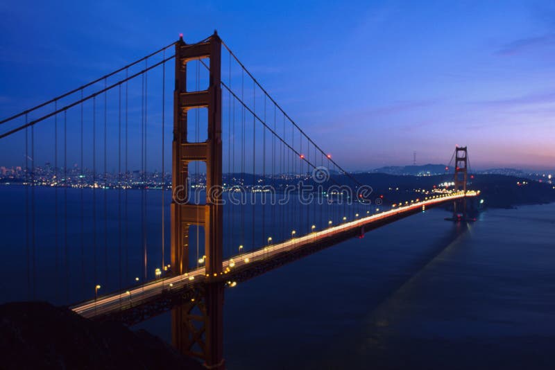 Golden Gate Bridge in dask