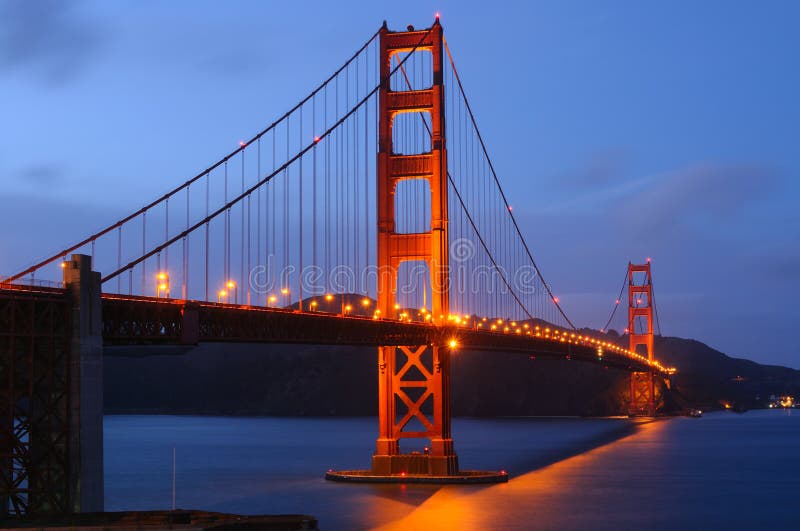 Golden Gate Bridge in the dusk (landscape)