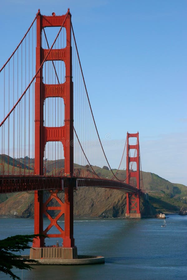 La GGB visto dal Presidio.