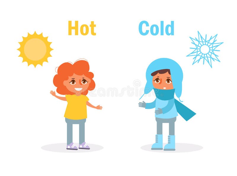 Gorący zimno Naprzeciw ilustracja wektor Gorący zimno Naprzeciw ilustracja wektor