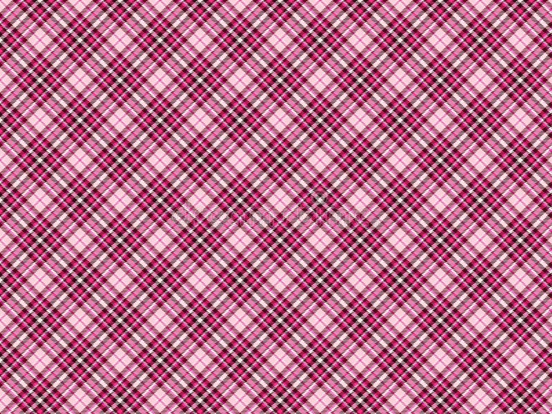 A Gothic inspired tartan pattern design, mostly used by gothic school girls fashion. A Gothic inspired tartan pattern design, mostly used by gothic school girls fashion