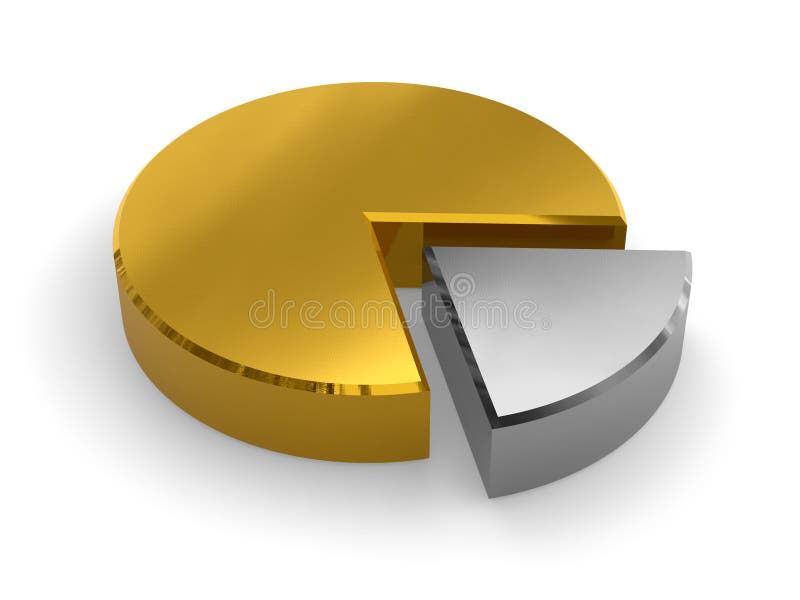 Gouden cirkeldiagram stock illustratie Gouden cirkeldiagram stock illustratie
